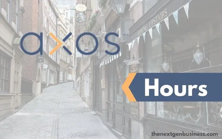 Axos Bank Hours: Today, Weekend, and Holiday Schedule