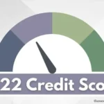 522 credit score.