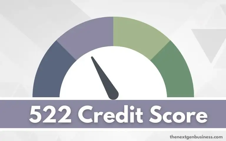 522 credit score.