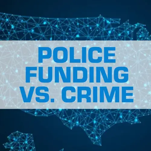 Police Funding vs. Crime